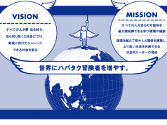 ハバタク株式会社